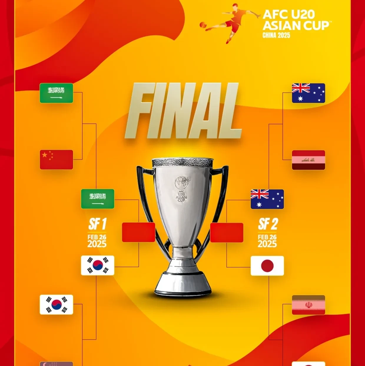 亚洲足球赛事的卓越表现备受瞩目